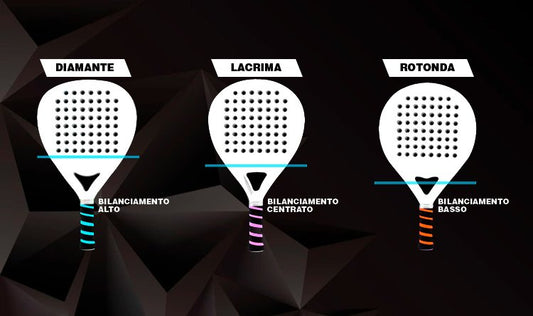 COME SCEGLIERE UNA RACCHETTA DA PADEL - Projectxpadel