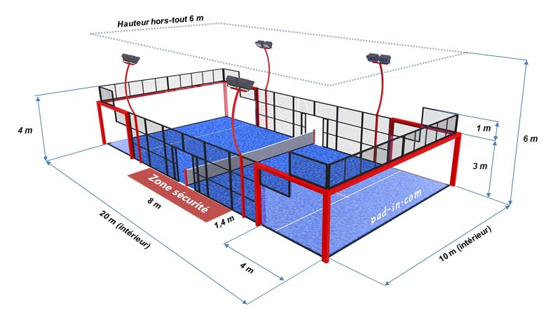 COME VINCERE PER IL GIOCO IN DOPPIO NEL PADEL - Projectxpadel