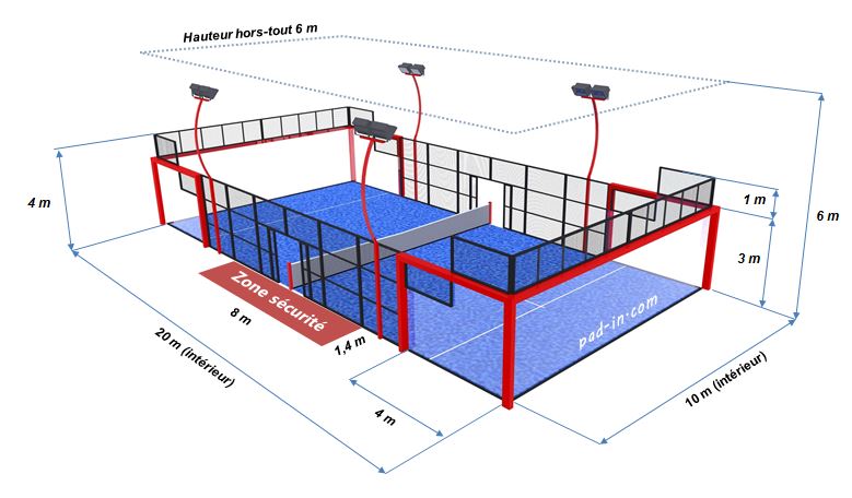 COME VINCERE PER IL GIOCO IN DOPPIO NEL PADEL