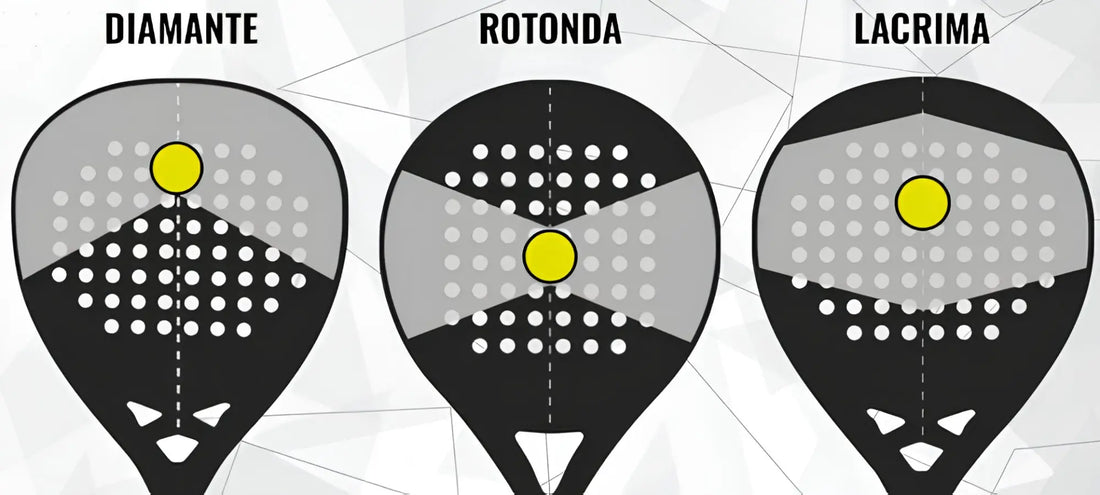 COSA E' LO SWEET SPOT DI UNA RACCHETTA DA PADEL - Projectxpadel