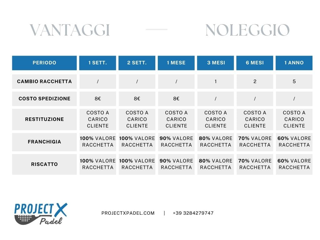 noleggio racchetta da padel, abbonamento padel